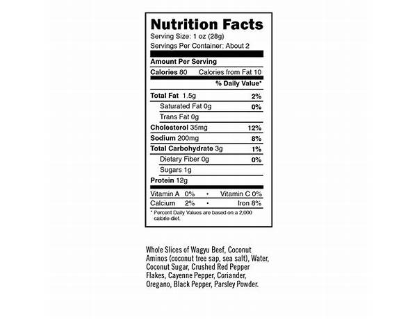 Chimichurri beef nutrition facts