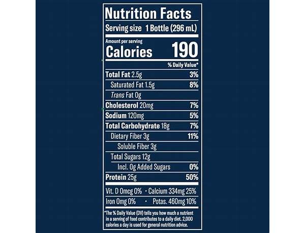 Chobani complete food facts