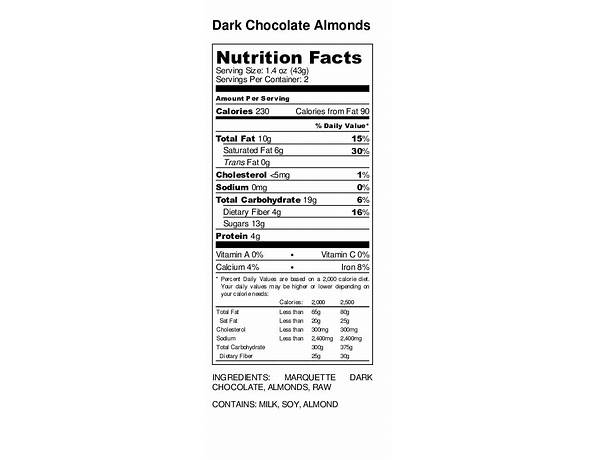 Chocear dark chocolate with almonds food facts