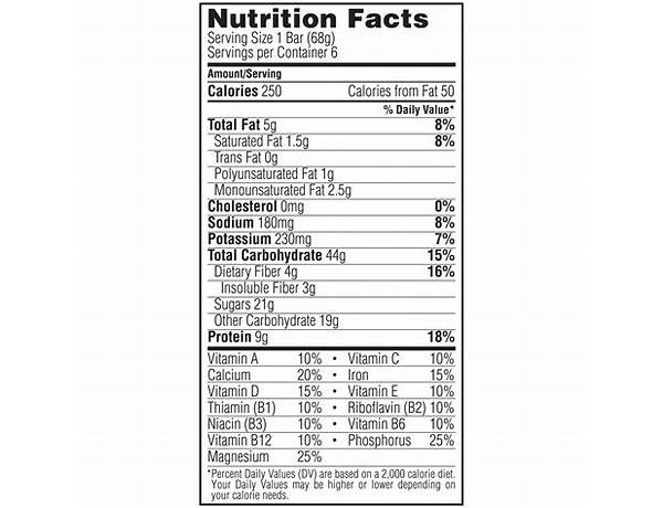 Chocolate brownie energy bar nutrition facts