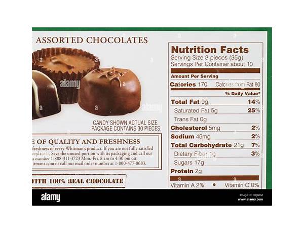 Chocolate candies nutrition facts