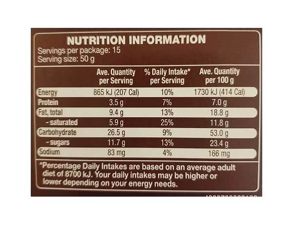Chocolate chips mini panettone nutrition facts