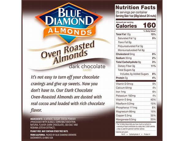 Chocolate covered almonds nutrition facts