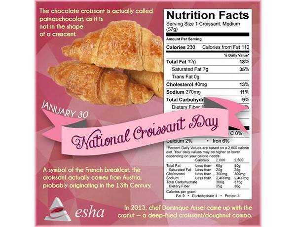 Chocolate croissant food facts