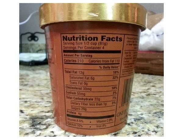 Chocolate ice cream nutrition facts