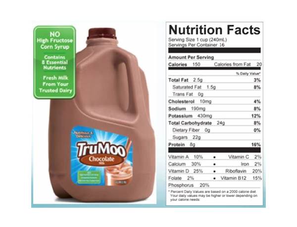 Chocolate milk, whole food facts