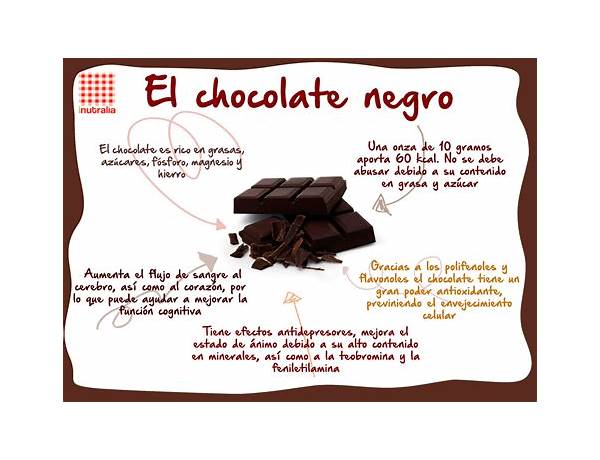 Chocolate negro food facts