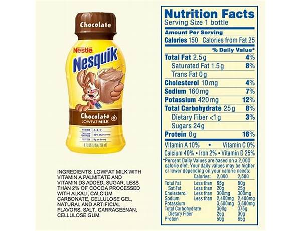 Chocolate nesquik food facts