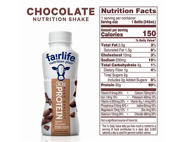 Chocolate nutriton shake food facts