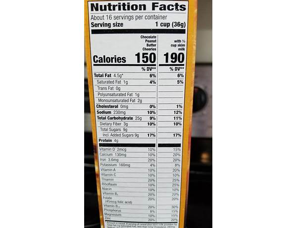 Chocolate peanut butter nutrition facts