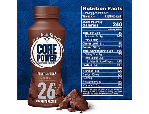 Chocolate protein shake nutrition facts