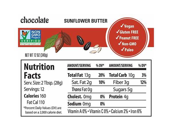 Chocolate sunflower butter food facts