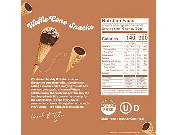 Chocolate waffle bites food facts