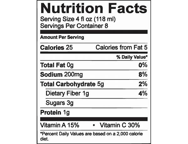 Chopped tomatoes nutrition facts