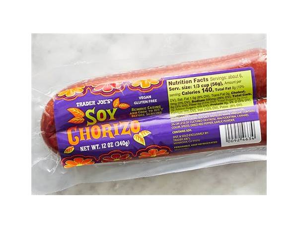 Chorizos food facts