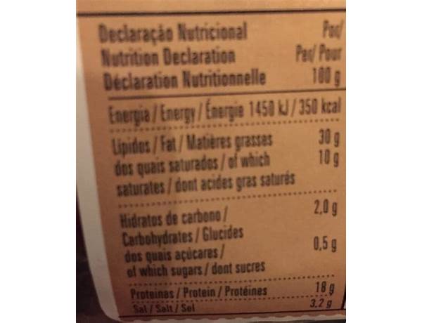 Chourico nutrition facts