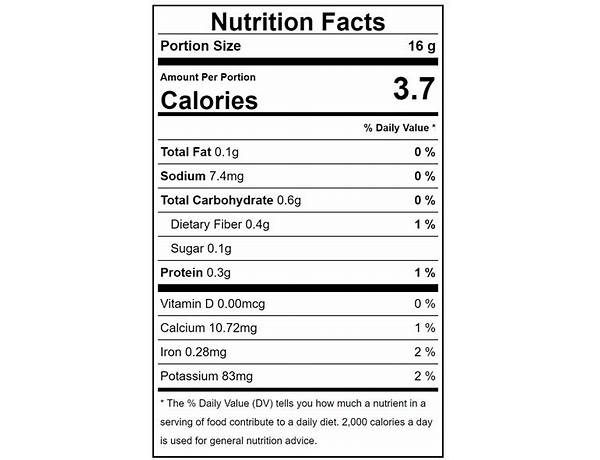 Cilantro nutrition facts