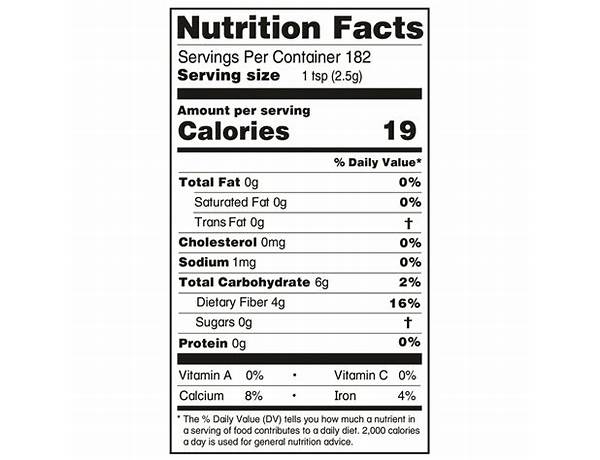 Cinnamon, ground ceylon nutrition facts