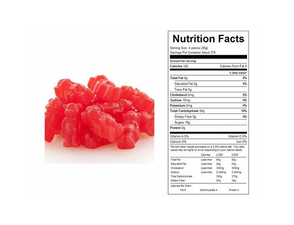 Cinnamon bears nutrition facts