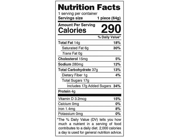 Cinnamon rolls food facts