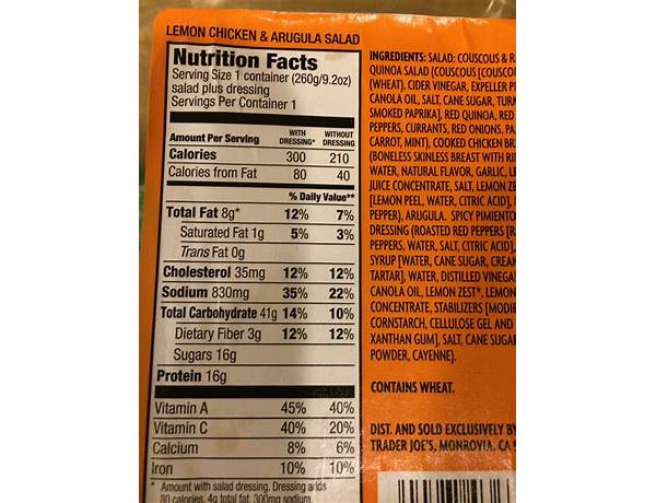 Citrus salad nutrition facts