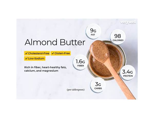 Classic almonds butter food facts