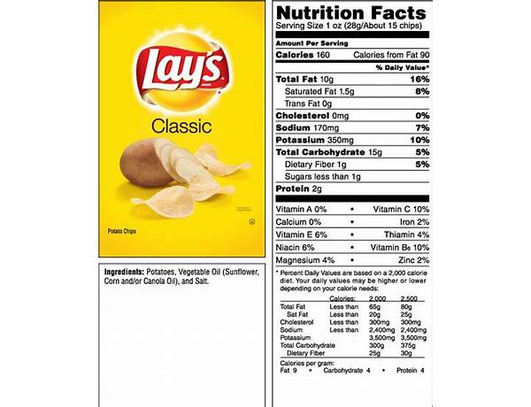 Classic potato chips food facts