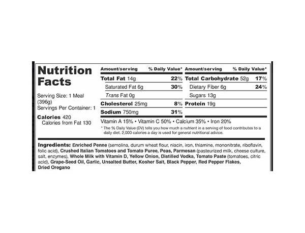 Classic vodka sauce nutrition facts