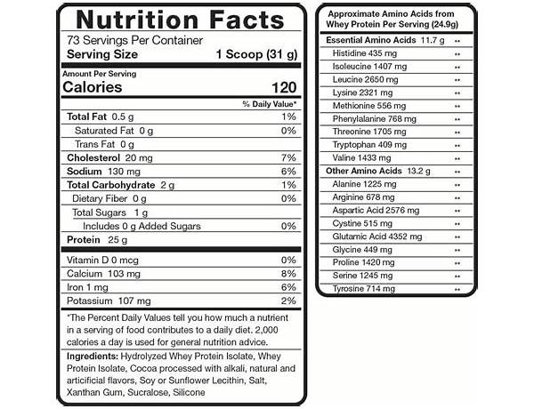 Clear whey isolate nutrition facts