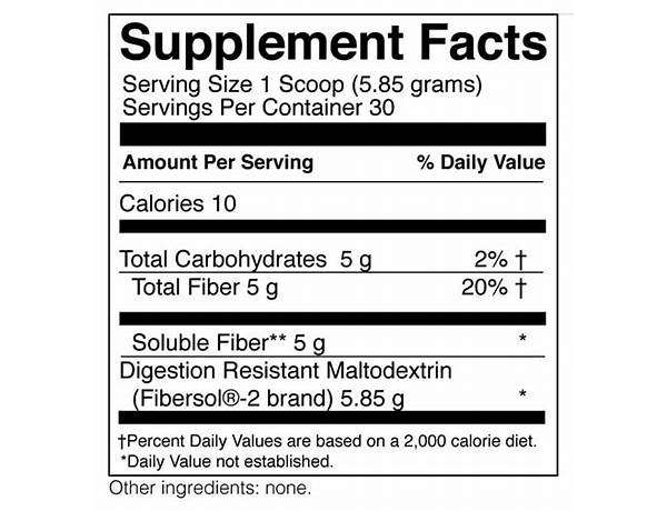 Clearly fiber nutrition facts