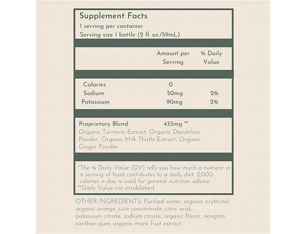 Clinical daily ingredients