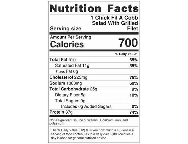 Cobb style salad nutrition facts