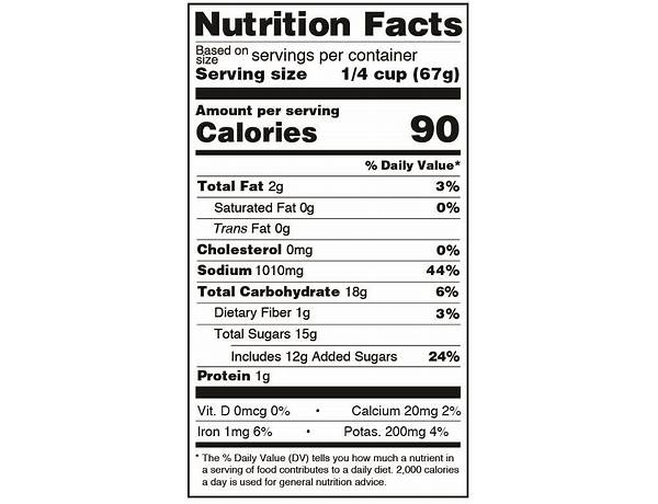 Cocktails sauce nutrition facts