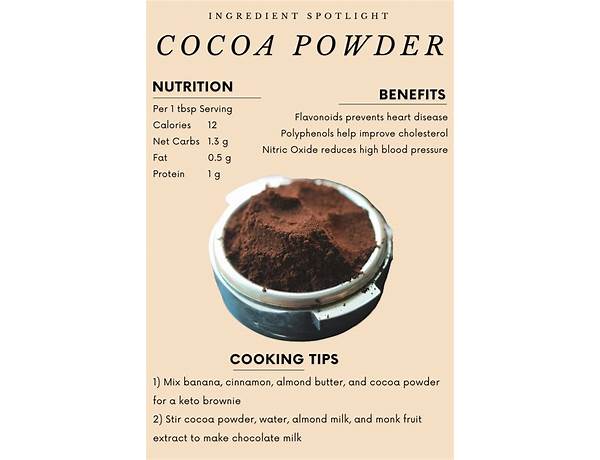 Cocoa powder - ingredients