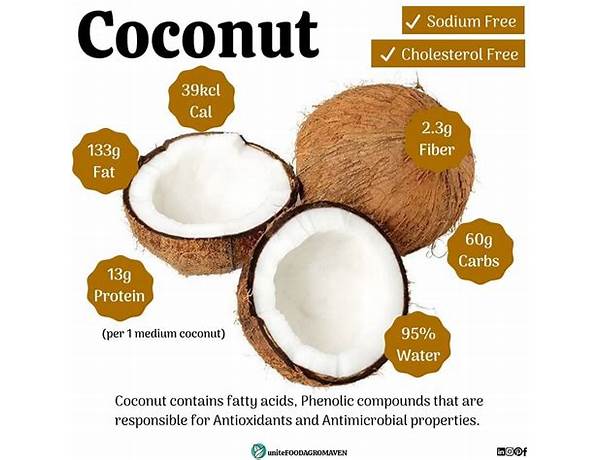 Coconut extract nutrition facts