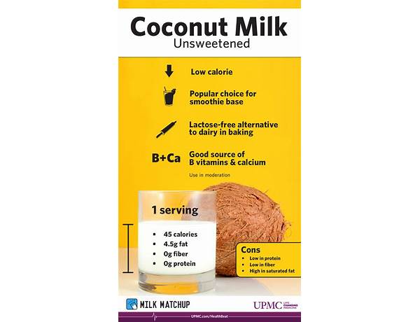 Coconut milk drink food facts