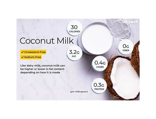 Coconut milk food facts