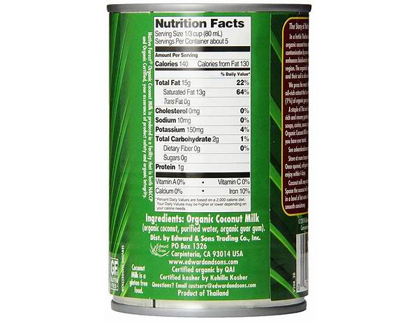 Coconut milk nutrition facts