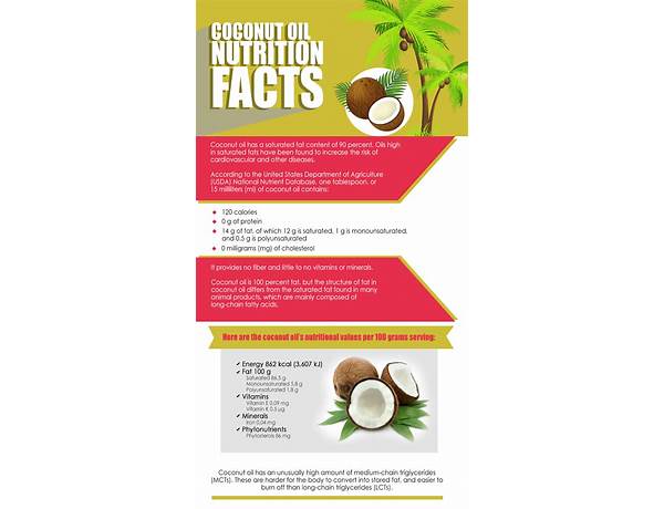 Coconut oil food facts