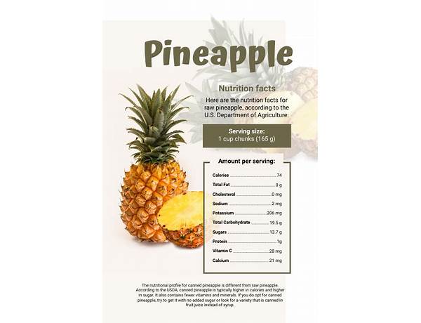 Coconut pineapple food facts