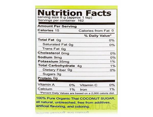 Coconut sugar nutrition facts