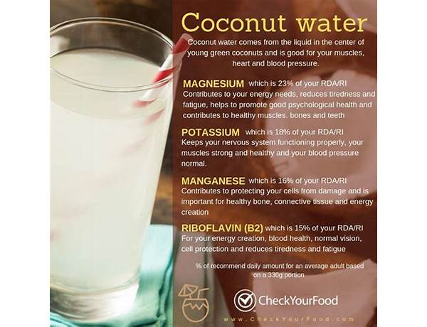 Coconut water ingredients