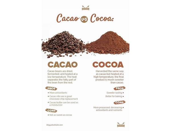 Coffee cacao crunch ingredients