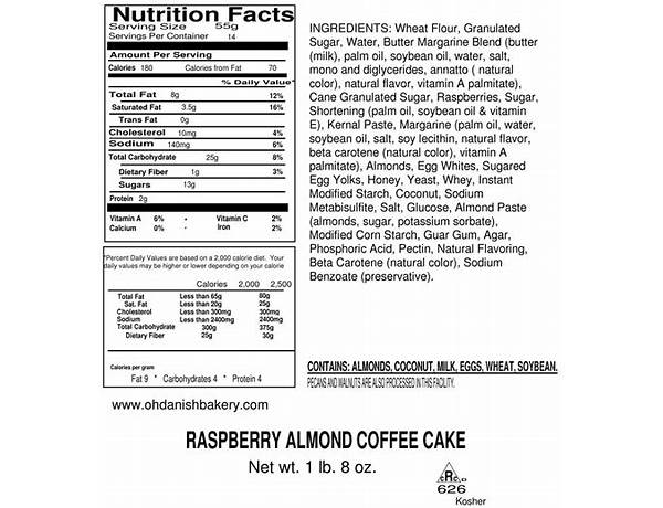 Coffee cakes food facts