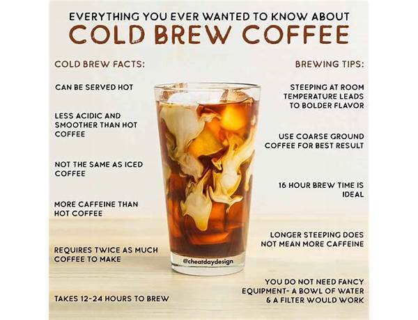 Cold brew coffee food facts