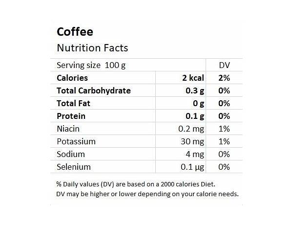 Cold powdered coffee nutrition facts