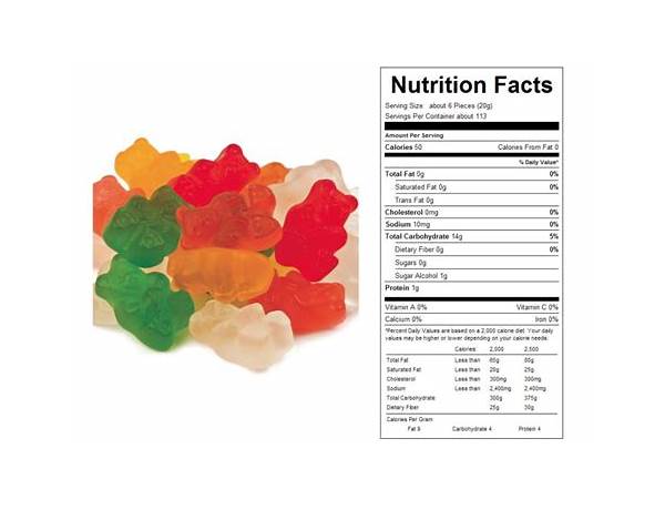 Cold-bears gummy candy food facts