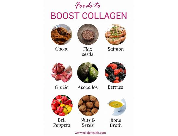Collagen food facts