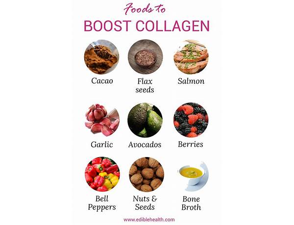 Collagen, musical term