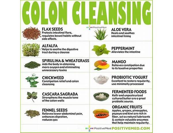 Colon cleaner food facts